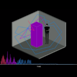 Meta XR Audio SDK Now Has Acoustic Ray Tracing For Realistic Sound Propagation Simulation