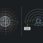 Meta Releases New Audio Ray Tracing Tool for More Immersive Soundscapes on Quest