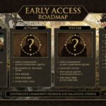 GreedFall 2 The Dying World - Roadmap