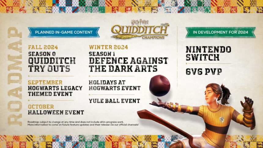 Harry Potter: Quidditch Champions Post-Launch Roadmap Includes Hogwarts Legacy-Themed Event