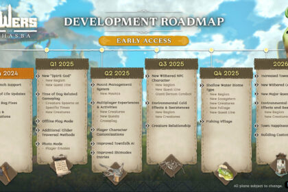 Towers of Aghasba Early Access Roadmap Revealed, Includes Crossplay and Offline Mode