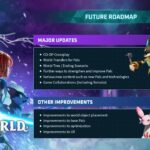 Palworld - 2025 roadmap