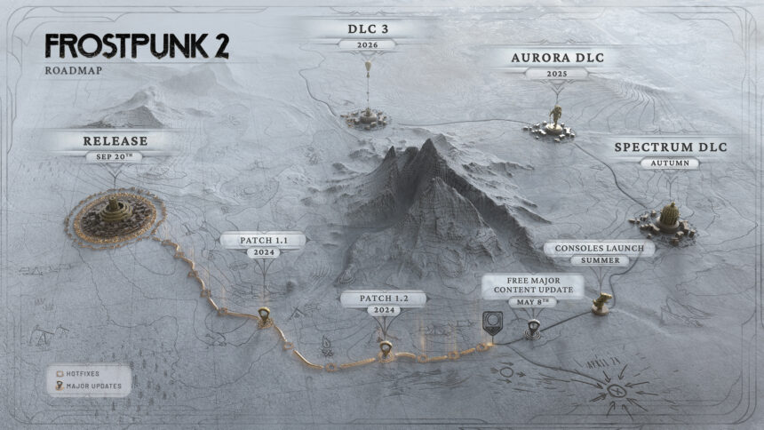 Frostpunk 2 roadmap