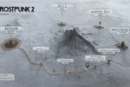 Frostpunk 2 roadmap